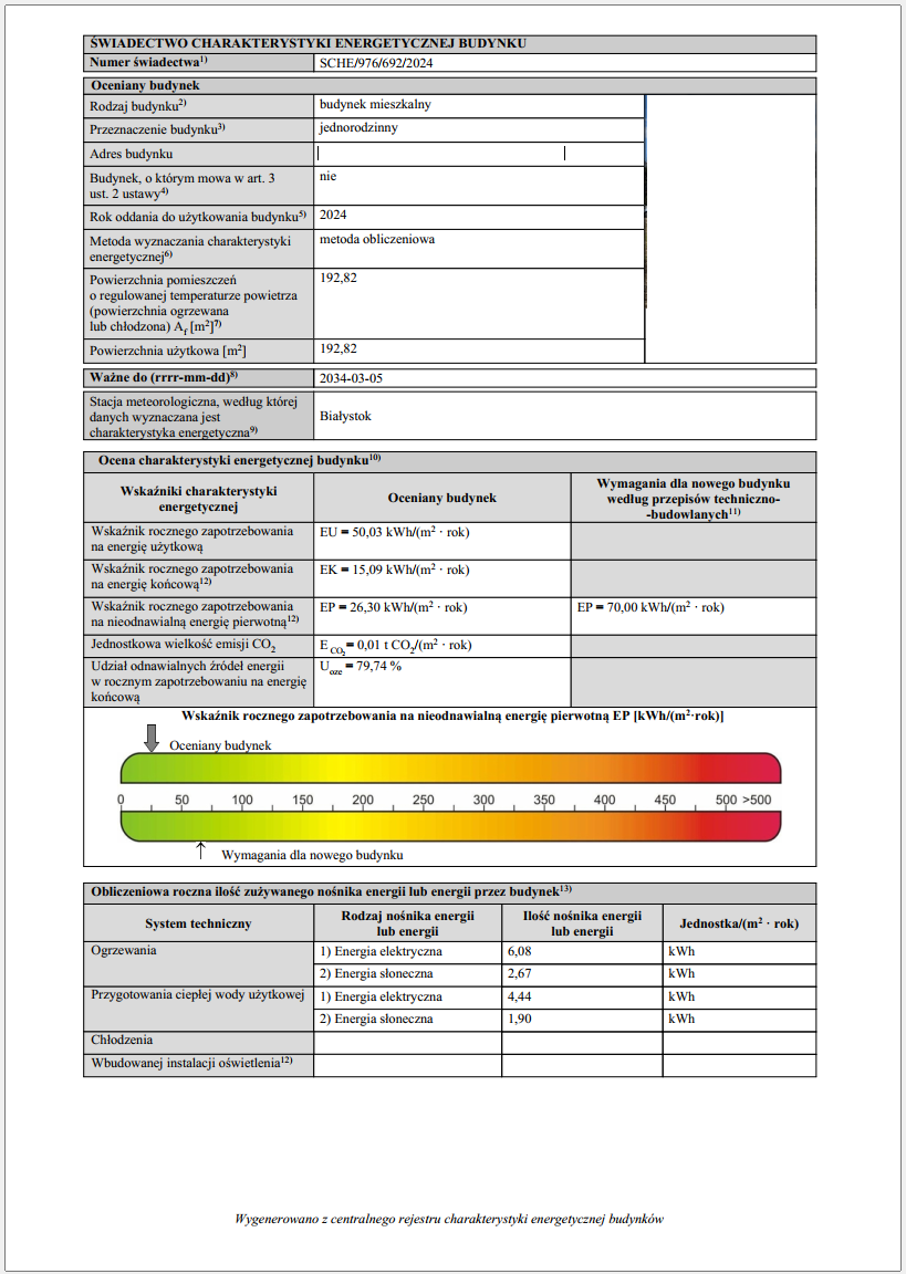świadectwo charakterystyki energetycznej rejestr